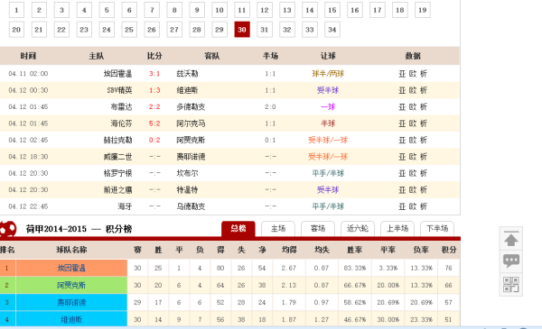 足球单场比分预测，从瞎蒙到有点谱的进阶指南